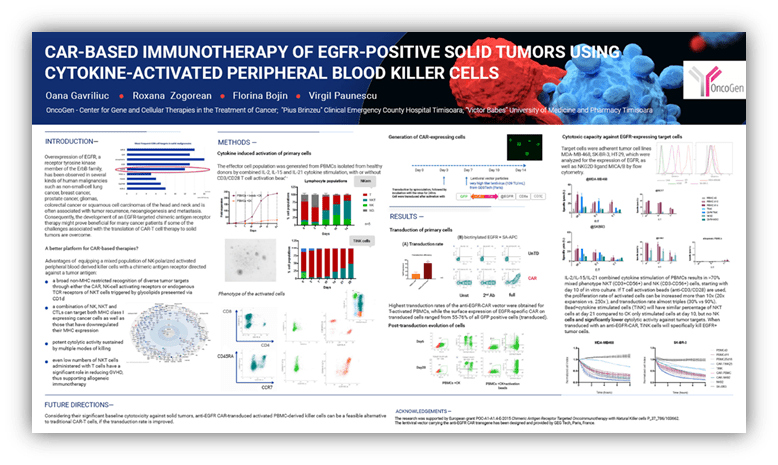 CAR-Based immunotherapy poster